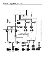 Preview for 28 page of Bogen UTI312 Installation And Use Manual