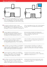 Preview for 4 page of BoilerMag BM22 Installation & Servicing Instructions Manual