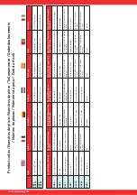 Preview for 14 page of BoilerMag BM22 Installation & Servicing Instructions Manual