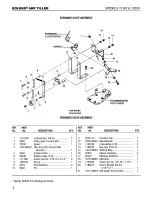 Preview for 8 page of Bolens 12197 Parts Catalog