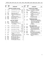 Preview for 11 page of Bolens PTO HORSE 12068 Parts Catalog