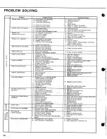 Preview for 20 page of Bolens TX1300 G152 Safety And Operating Instructions Manual