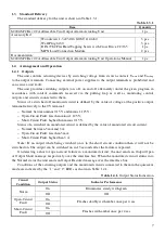 Preview for 6 page of bolid S2000-SP2 User Manual