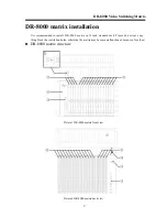 Preview for 9 page of Bolide Technology DR-8000 Installation Manual