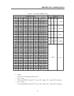 Preview for 17 page of Bolide Technology DR-8000 Installation Manual