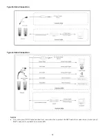 Preview for 11 page of Bolin Technology EX1020BHD-L5NXGA User Manual