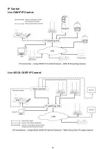 Preview for 26 page of Bolin Technology KBD-1010 User Manual