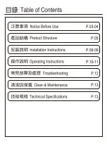 Preview for 3 page of BOLINGBAO BGG-889 User Manual