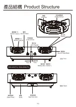 Preview for 6 page of BOLINGBAO BGG-889 User Manual