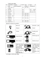 Preview for 11 page of Bolton Tools BT1340G/1 Operation Manual