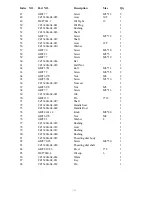 Preview for 43 page of Bolton Tools BT1340G/1 Operation Manual