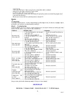 Preview for 14 page of BOMANN WA 5612 User Manual