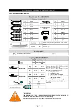 Preview for 53 page of Bombard Sunrider 700 Owner'S Manual