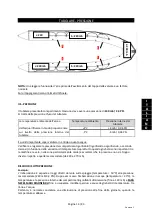 Preview for 163 page of Bombard Sunrider 700 Owner'S Manual