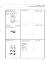 Preview for 19 page of BOMBARDIER 1983 Elan Shop Manual