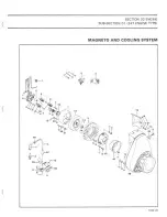 Preview for 35 page of BOMBARDIER 1983 Elan Shop Manual