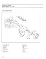 Preview for 70 page of BOMBARDIER 1983 Elan Shop Manual