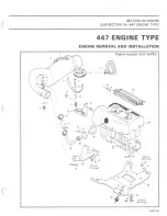 Preview for 75 page of BOMBARDIER 1983 Elan Shop Manual