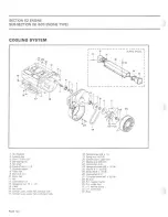 Preview for 134 page of BOMBARDIER 1983 Elan Shop Manual