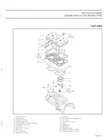 Preview for 141 page of BOMBARDIER 1983 Elan Shop Manual