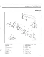 Preview for 147 page of BOMBARDIER 1983 Elan Shop Manual