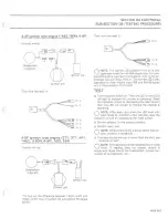 Preview for 329 page of BOMBARDIER 1983 Elan Shop Manual