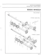 Preview for 337 page of BOMBARDIER 1983 Elan Shop Manual