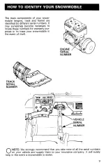 Preview for 11 page of BOMBARDIER Elite 1981 Operator'S Manual