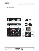 Preview for 11 page of BOMBARDIER Primus 2000XP Pilot Training Manual