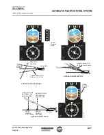 Preview for 39 page of BOMBARDIER Primus 2000XP Pilot Training Manual