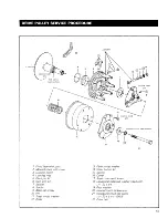 Preview for 15 page of BOMBARDIER Super-Mod 1981 Operator'S Manual