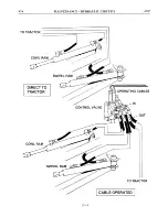 Preview for 36 page of Bomford B284 Instruction Manual