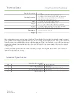 Preview for 4 page of Bona Plus Operating Manual