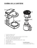 Preview for 12 page of Bonavita BV01002US Instruction Manual