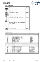 Preview for 17 page of Bonex aquaProp Instructions For Use Manual