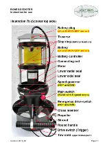 Preview for 13 page of Bonex BONEX-SCOOTER Series Instructions For Use Manual