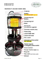 Preview for 14 page of Bonex BONEX-SCOOTER Series Instructions For Use Manual