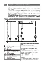 Preview for 17 page of Bongioanni IDEA Series Installation And Servicing Instructions