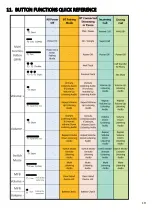 Preview for 19 page of Bongiovi Acoustics Clear 360 Pro User Manual