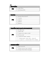 Preview for 33 page of Bongshin BS-8300 Operational Manual