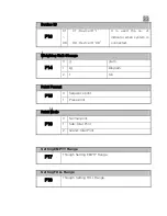 Preview for 34 page of Bongshin BS-8300 Operational Manual