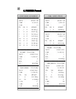 Preview for 41 page of Bongshin BS-8300 Operational Manual