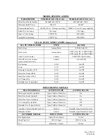 Preview for 4 page of bonitron M3460R Customer Reference Manual