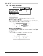 Preview for 10 page of bonitron M3628ACF Customer Reference Manual