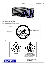 Preview for 7 page of Bonnet ADVANCIA CHROME Manufacturer'S Instructions