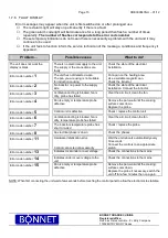 Preview for 14 page of Bonnet ADVANCIA CHROME Manufacturer'S Instructions