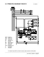 Preview for 33 page of Bonnet BIOTRONIC TURBO MI 10 Technical Manual