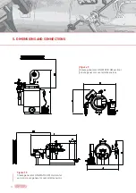 Preview for 14 page of bono Cannon UNI-MATIC UM 100 Technical Book