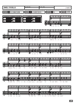 Preview for 49 page of Bontempi Genius 16 6115 Owner'S Manual