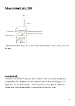 Preview for 5 page of BoomToneDJ Hazer-1000 User Manual